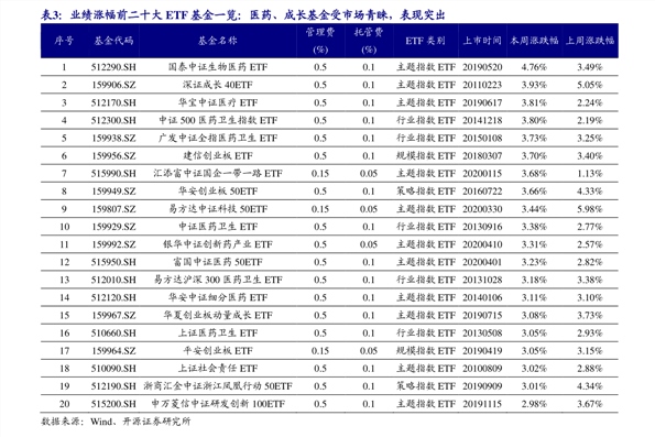 人工智能概念股龙头一览 20200921120409298998.png