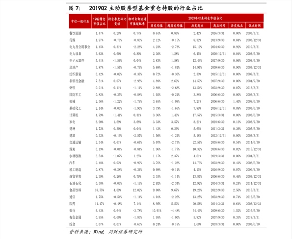 gec环保币登录研报（gec环保币在哪个交易所）