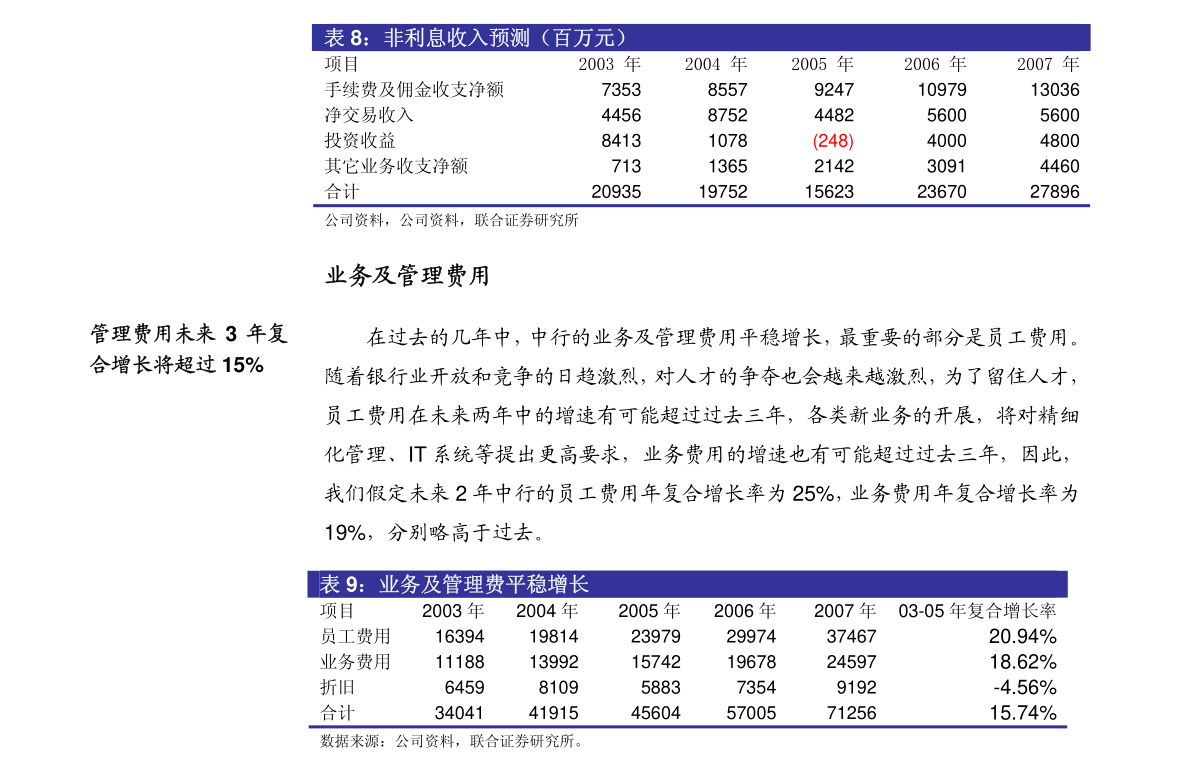 神威药业（02877.HK）研报_神威药业【824篇】股票分析报告