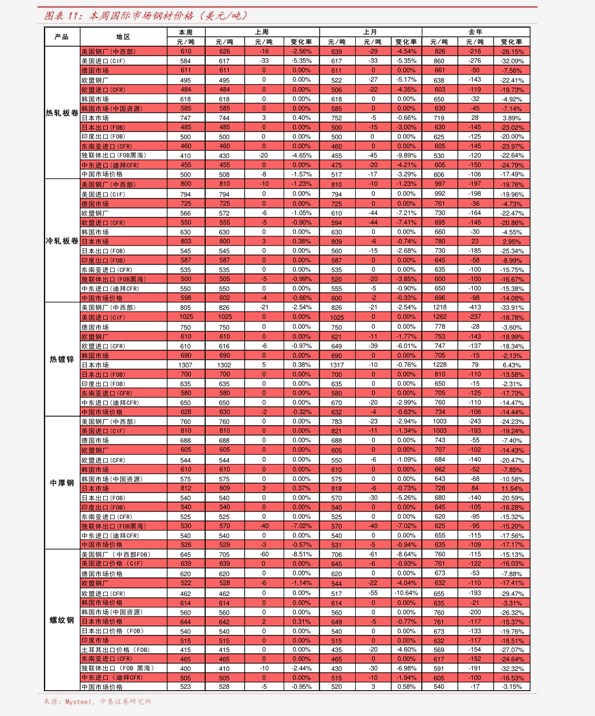 股价实时走势图片