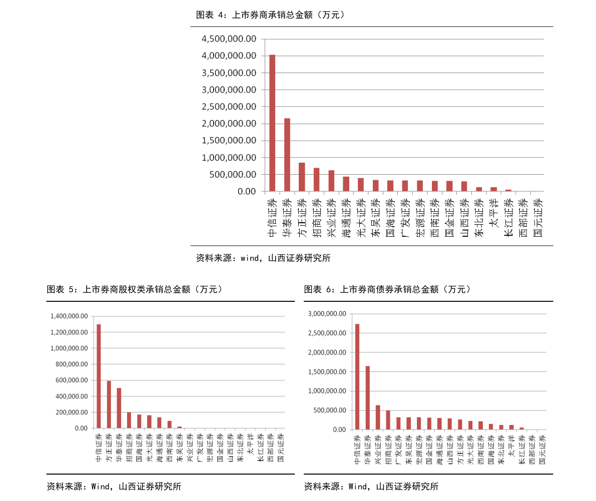强力新材（300429）相关公司股价格表