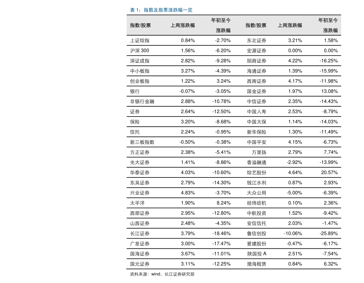 20201126155638898292.png
