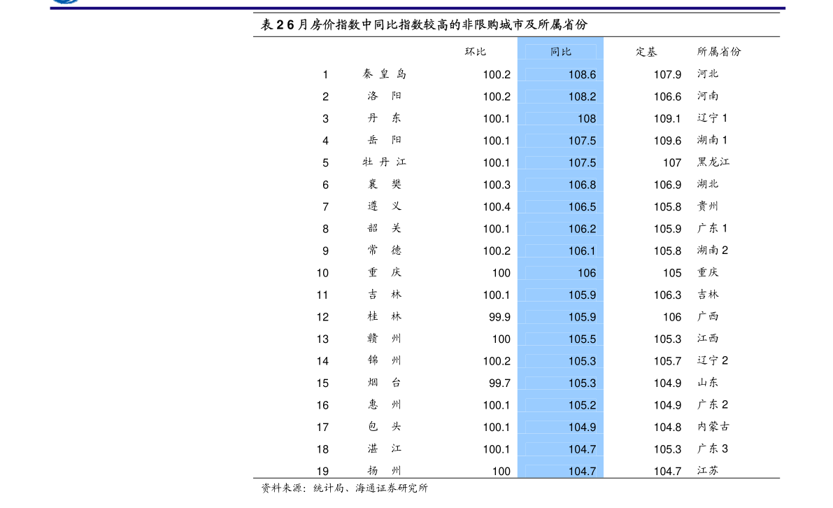 20201129011923439966.png