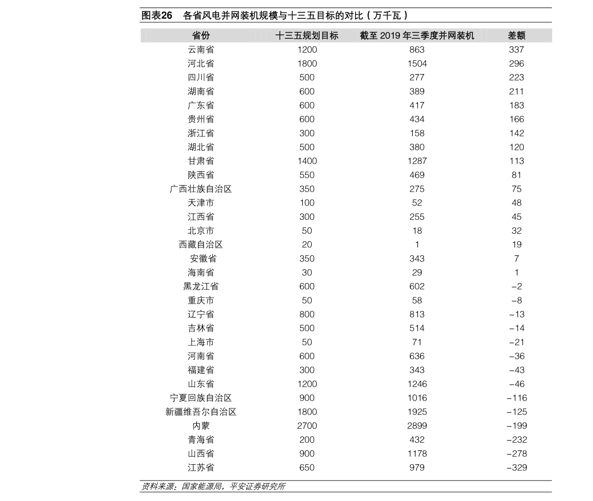 20201130224648007323.png