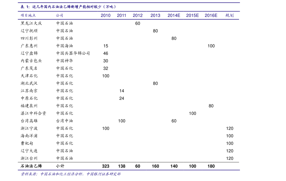 20201201002457715820.png