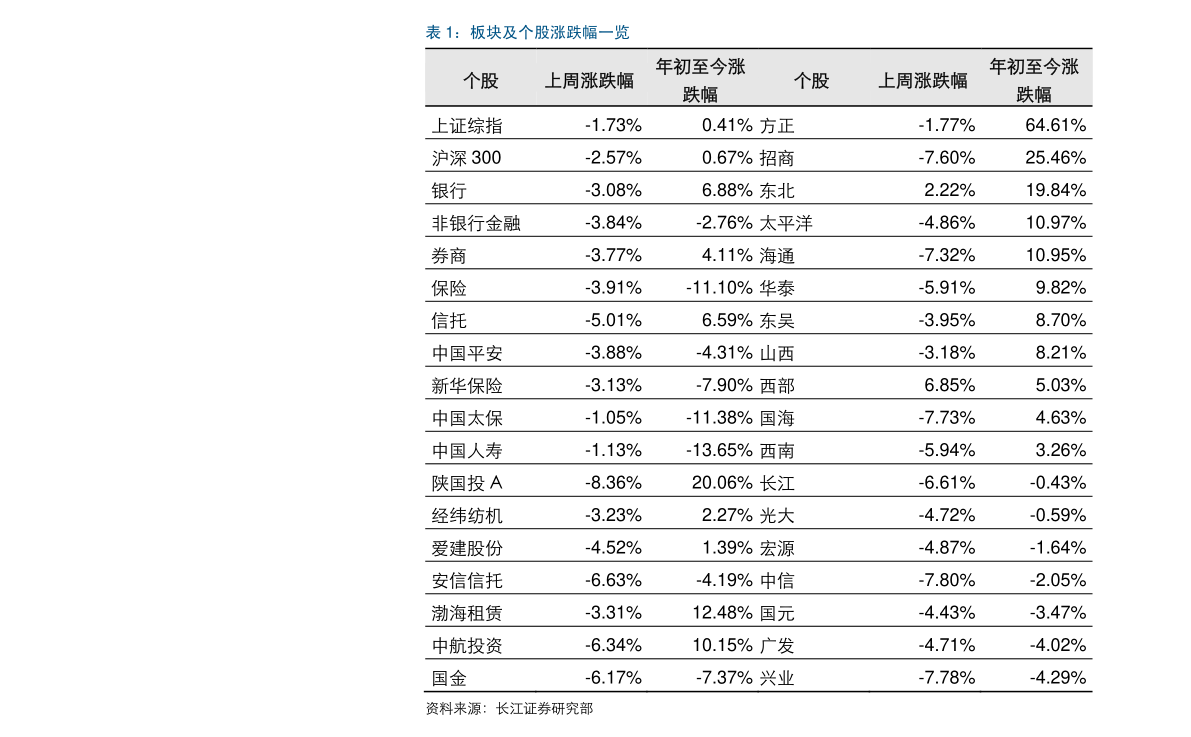 20201201092731713692.png