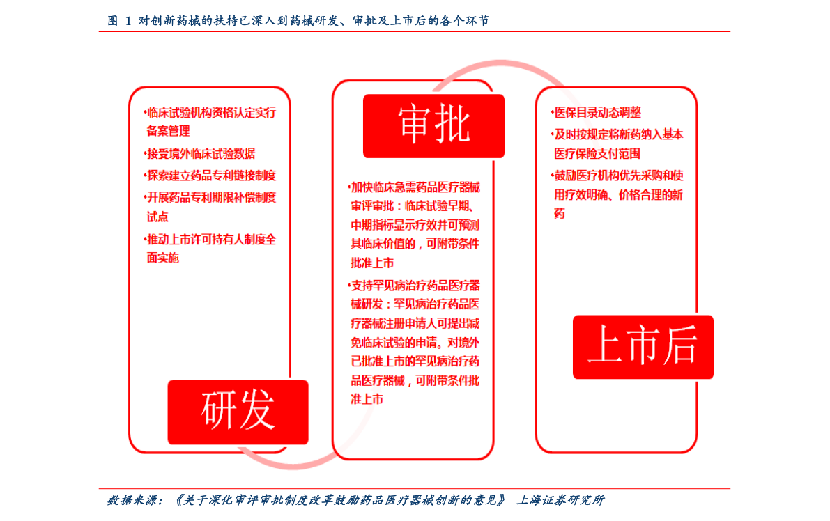 价格行情走势图片