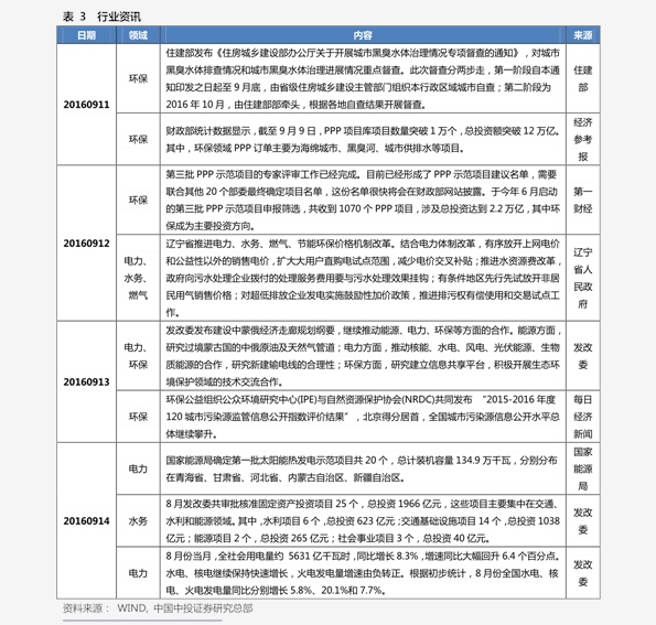 20201202102954074342.png