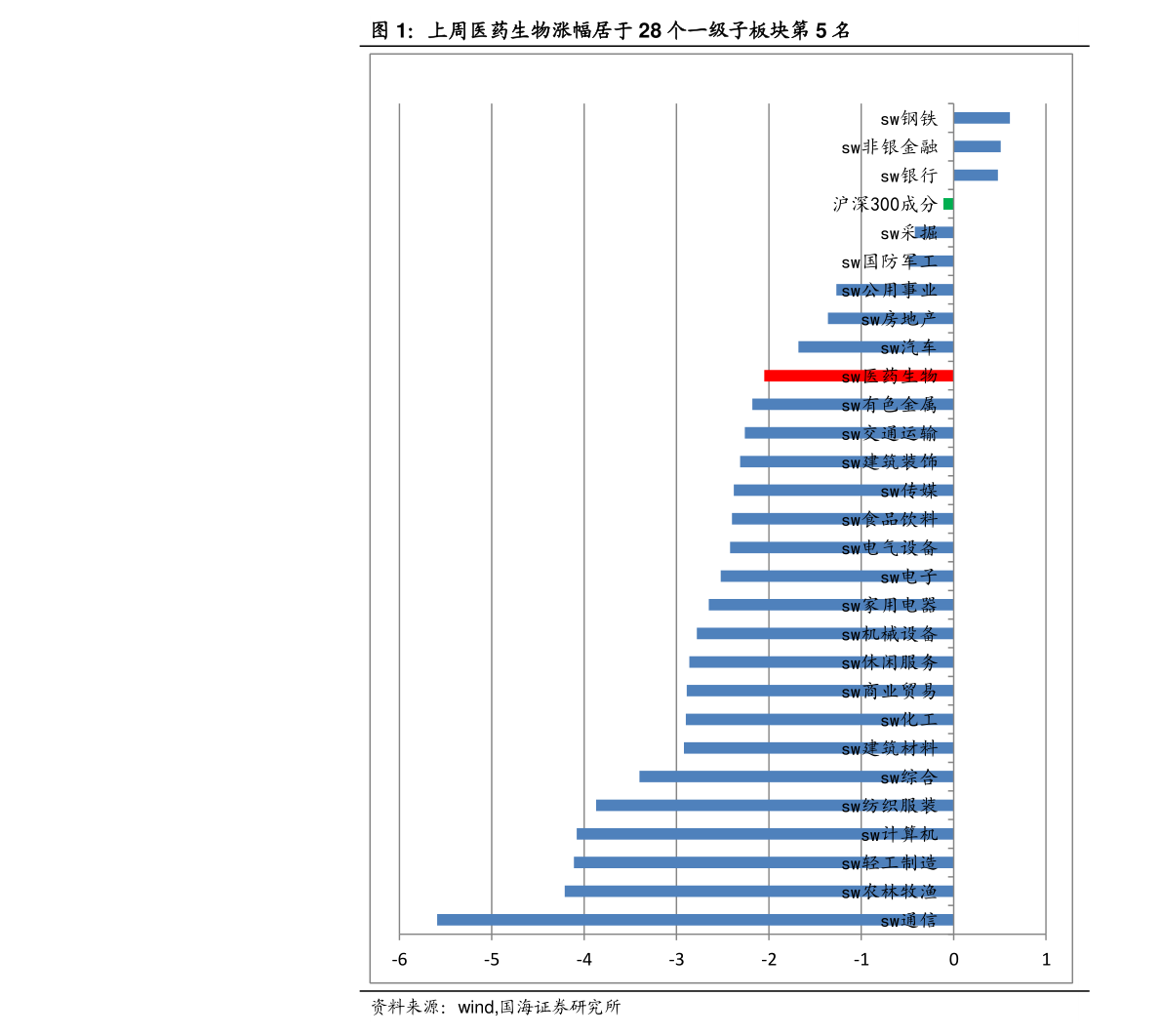 盐源苹果批发价格