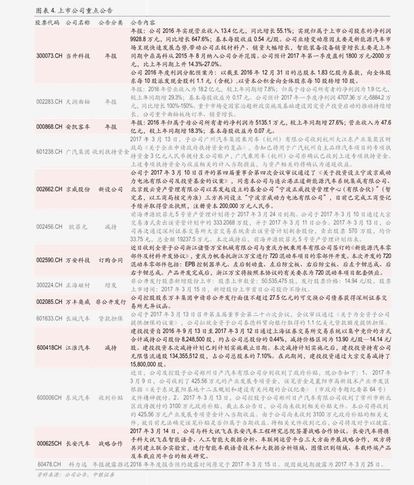 20201203085414586794.png