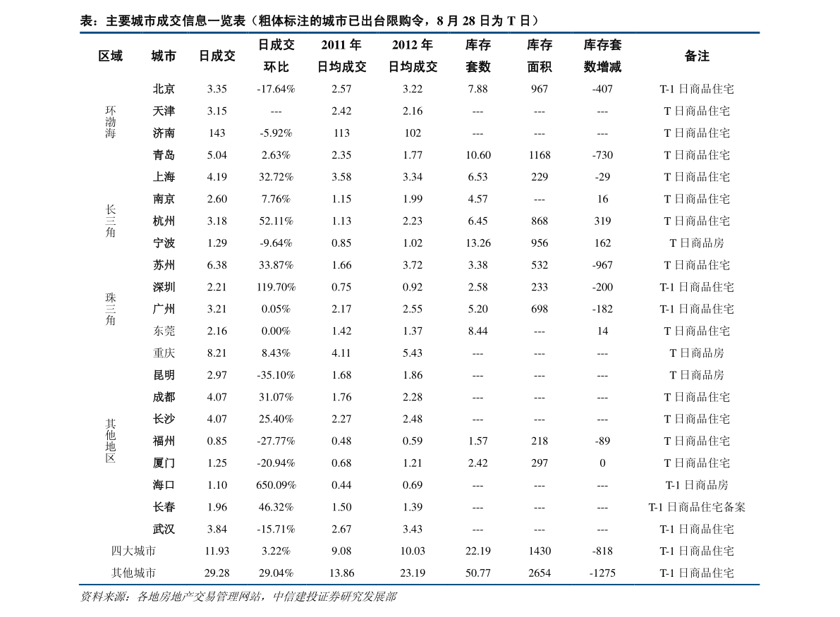 20201204133428800833.png