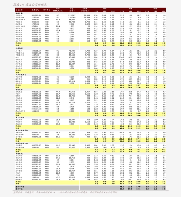 比亚迪股票今日行情 港股 20201205082648481617.png