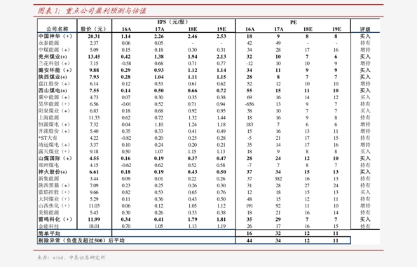 空调清洗价目表最新 20201207142411655985.png