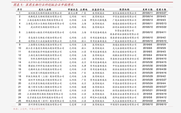 龙凤珠宝今日黄金价格