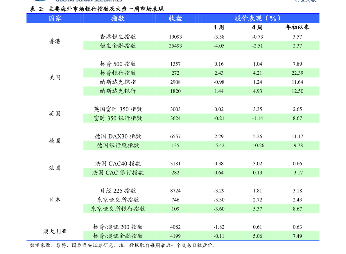 20201208200240128606.png