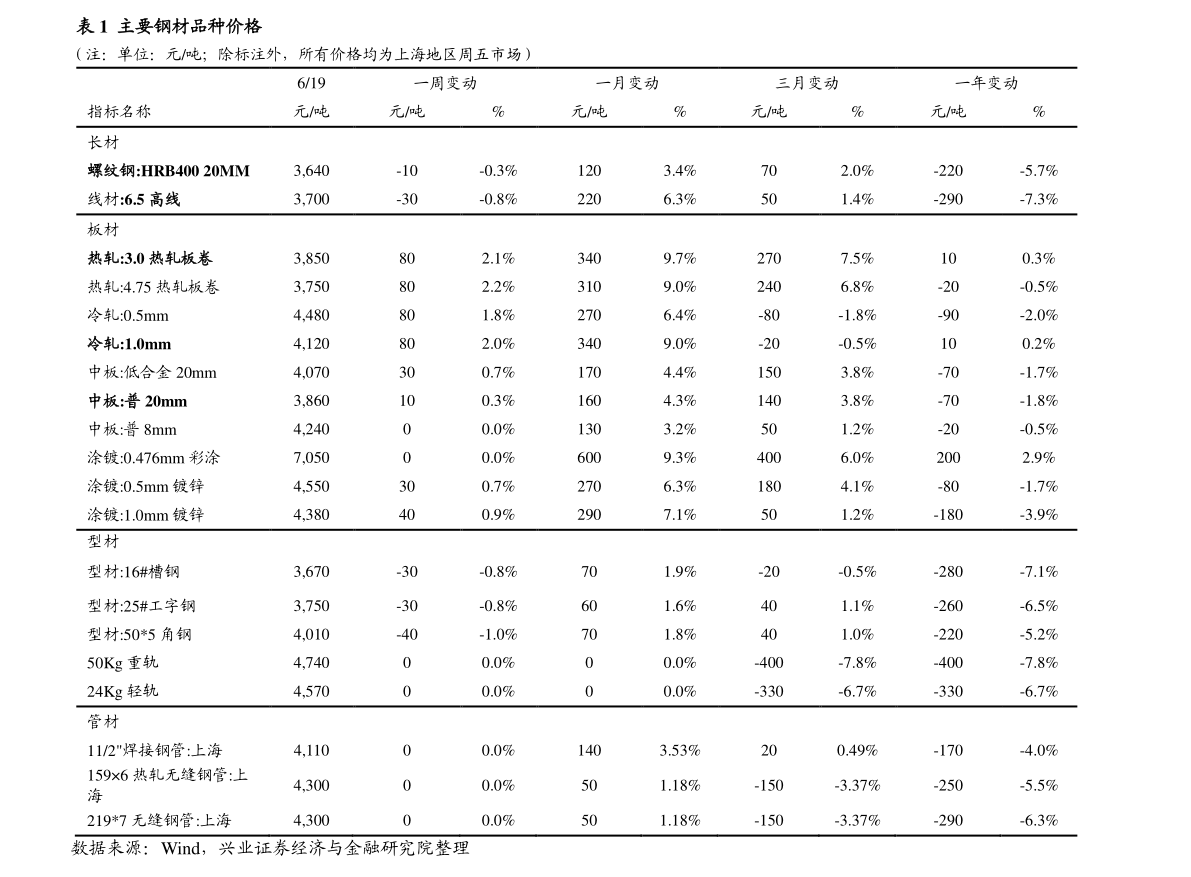 20201209182655059389.png