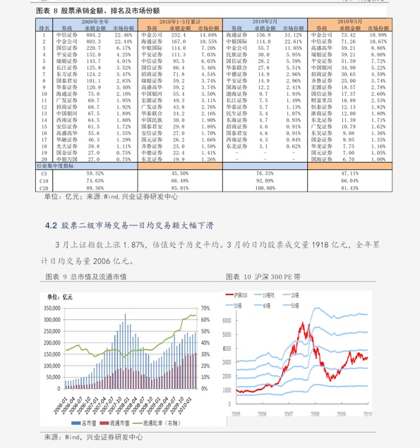 idc机房价格是如何形成的,idc机房价格的结构分析  第1张