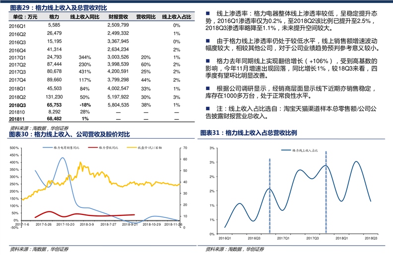 济南网站建设价格今日最新价格表图片