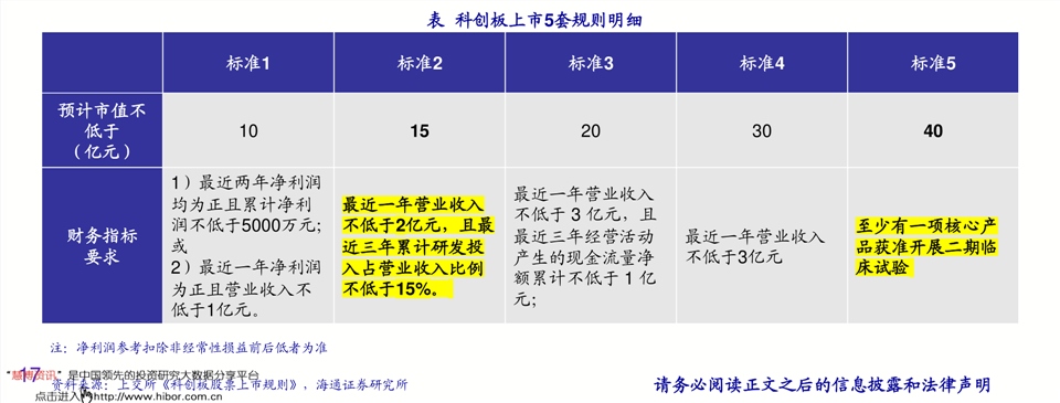 辅导教育行业发展现状与趋势