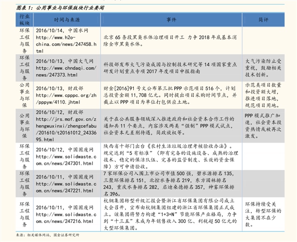 上海坚朗五金销售 20201218082647084573.png