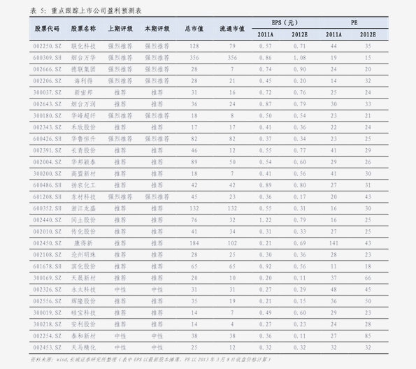 橡塑保温价格今日最新价格表图片