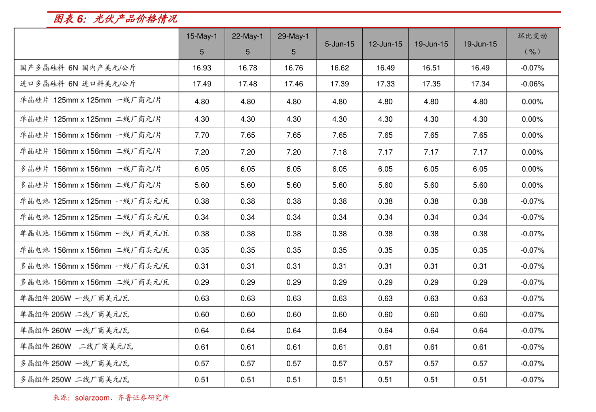 科勒淋浴房价格今日最新价格表图片