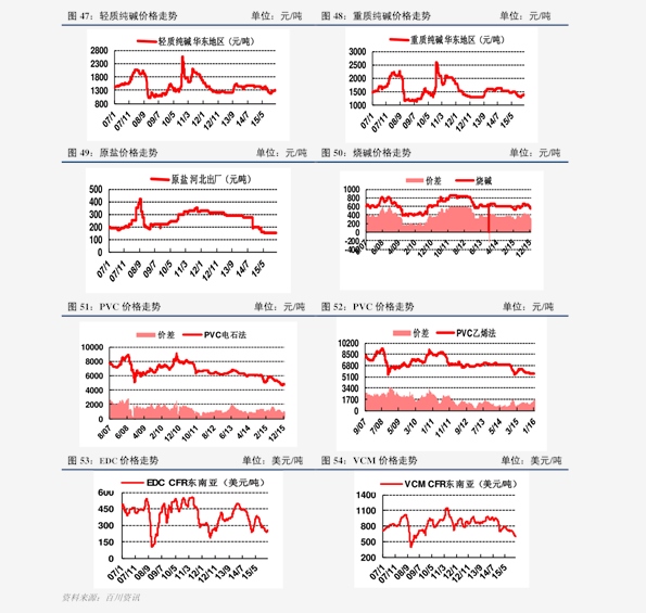 电动车价目表便宜 20201220134441764470.png