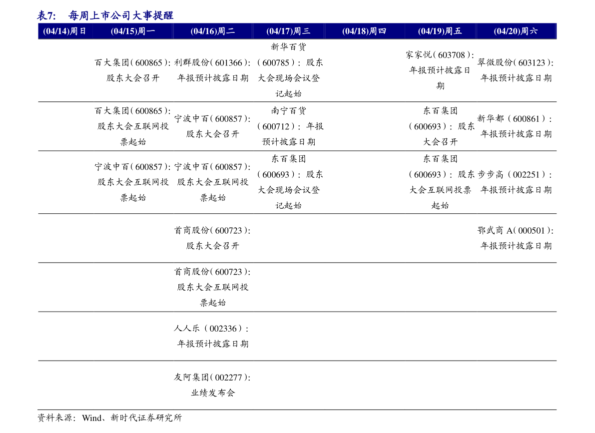 哪个银行的金条价格最低 20201221090616936105.png