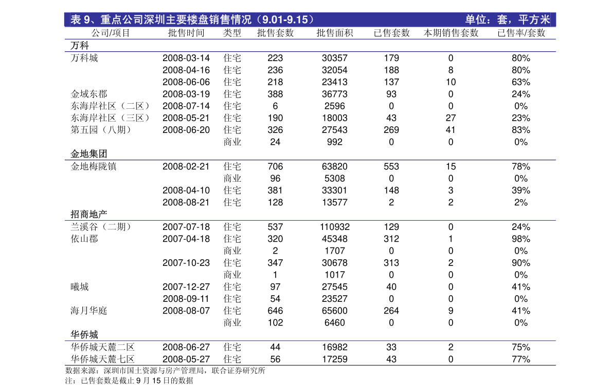 20201221102204235753.png