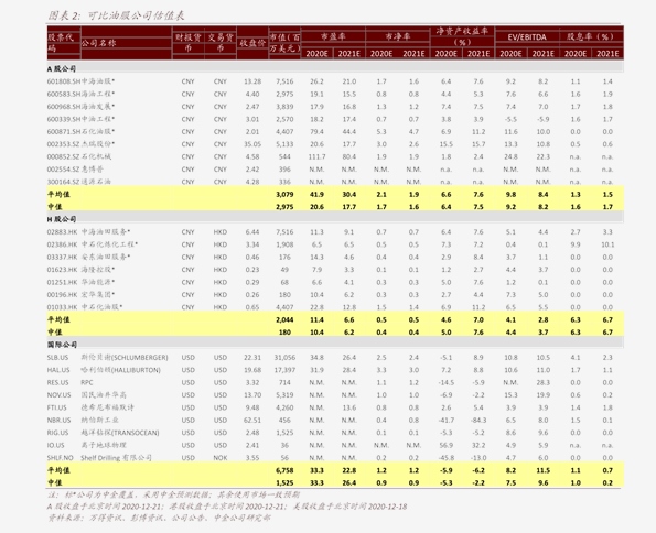 鸡蛋价格今日报价表 20201222235030498174.png