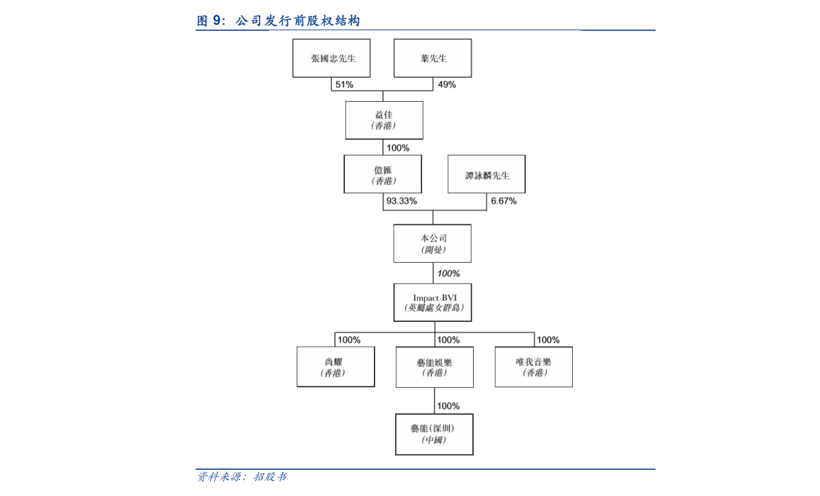 酒鬼酒价格对照表 20201224192345067278.png