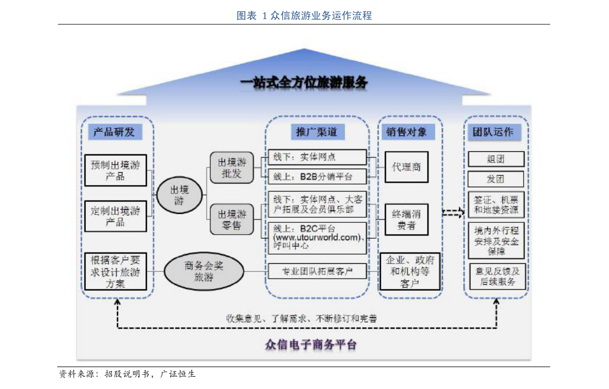 价格行情走势图片