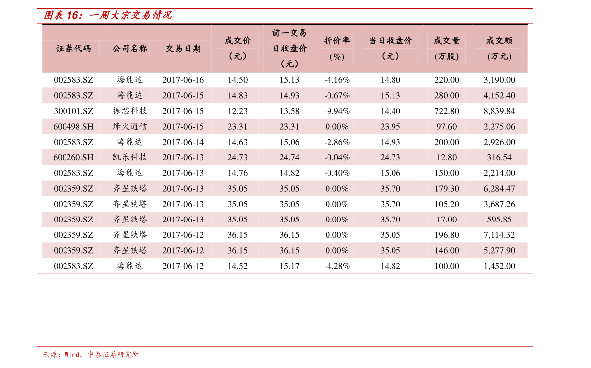 玻璃钢价格怎么计算今日最新价格表图片