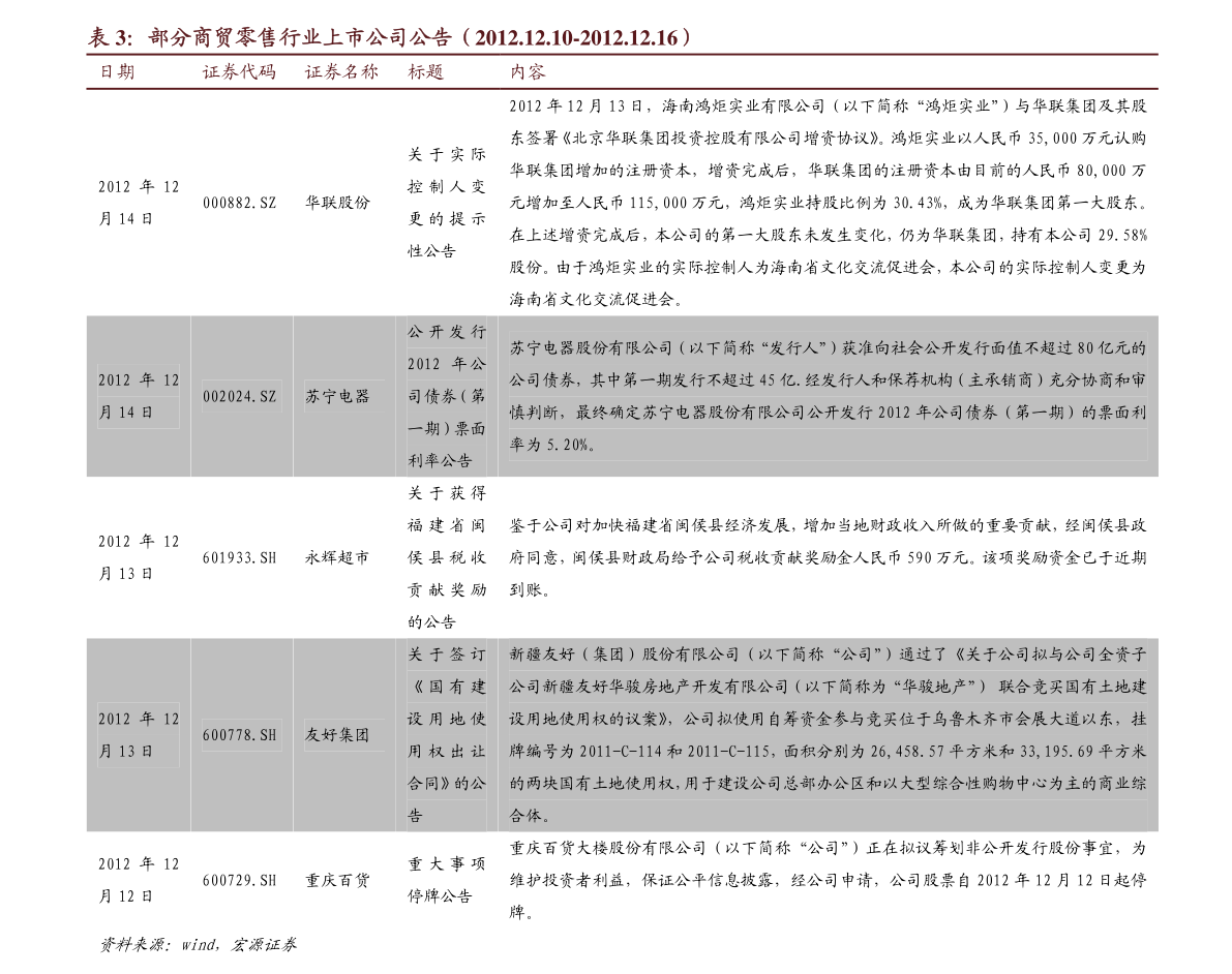 20201225105951583767.png