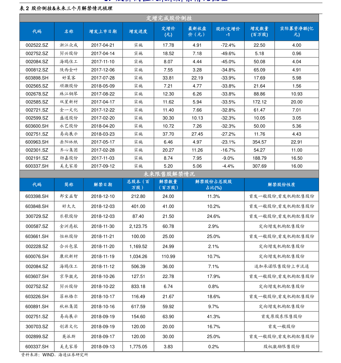 20201225110210974458.png