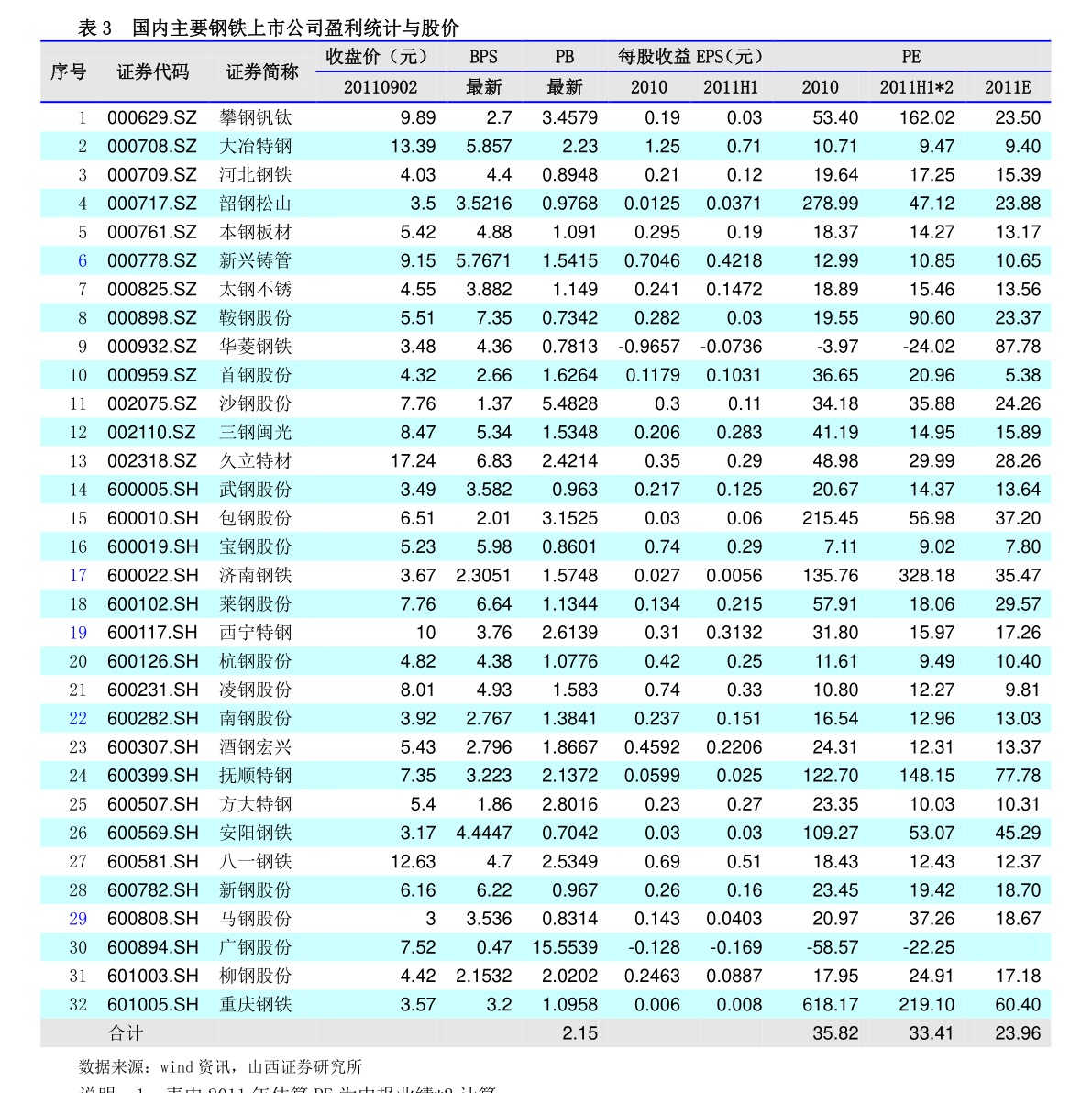 金属最新价格表 20201226010350817996.png