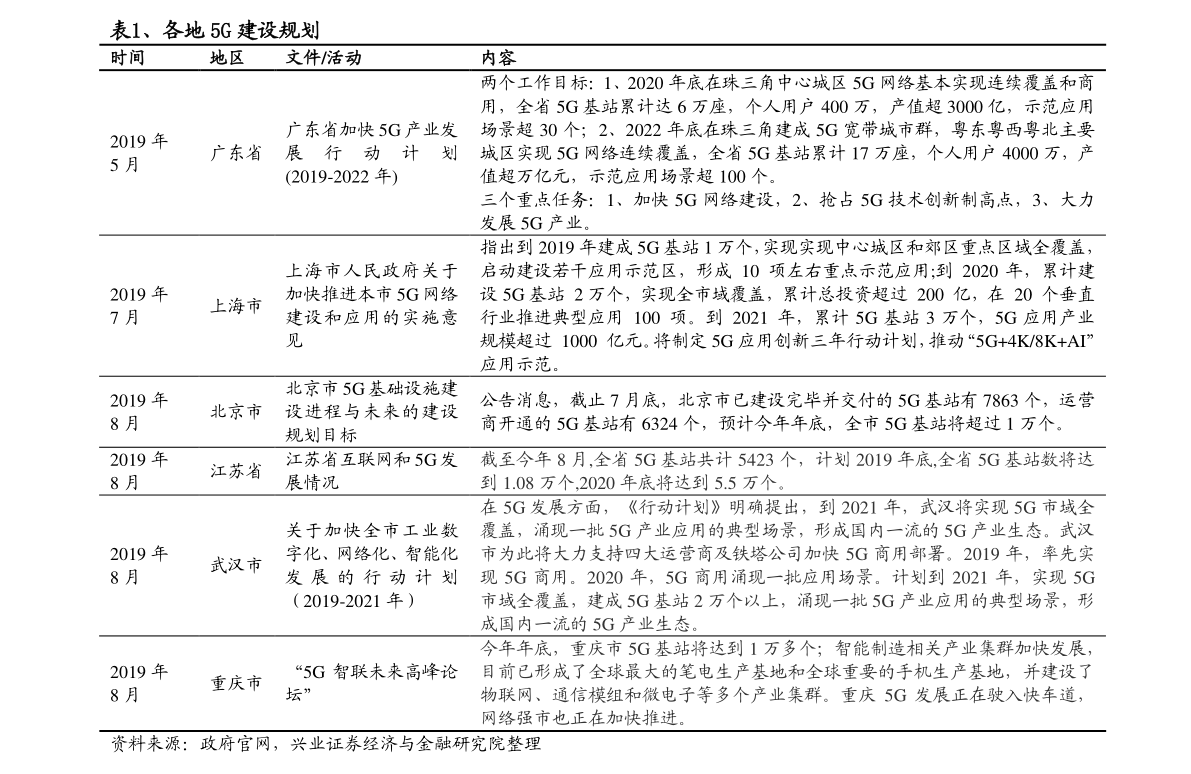 20201227152558339113.png