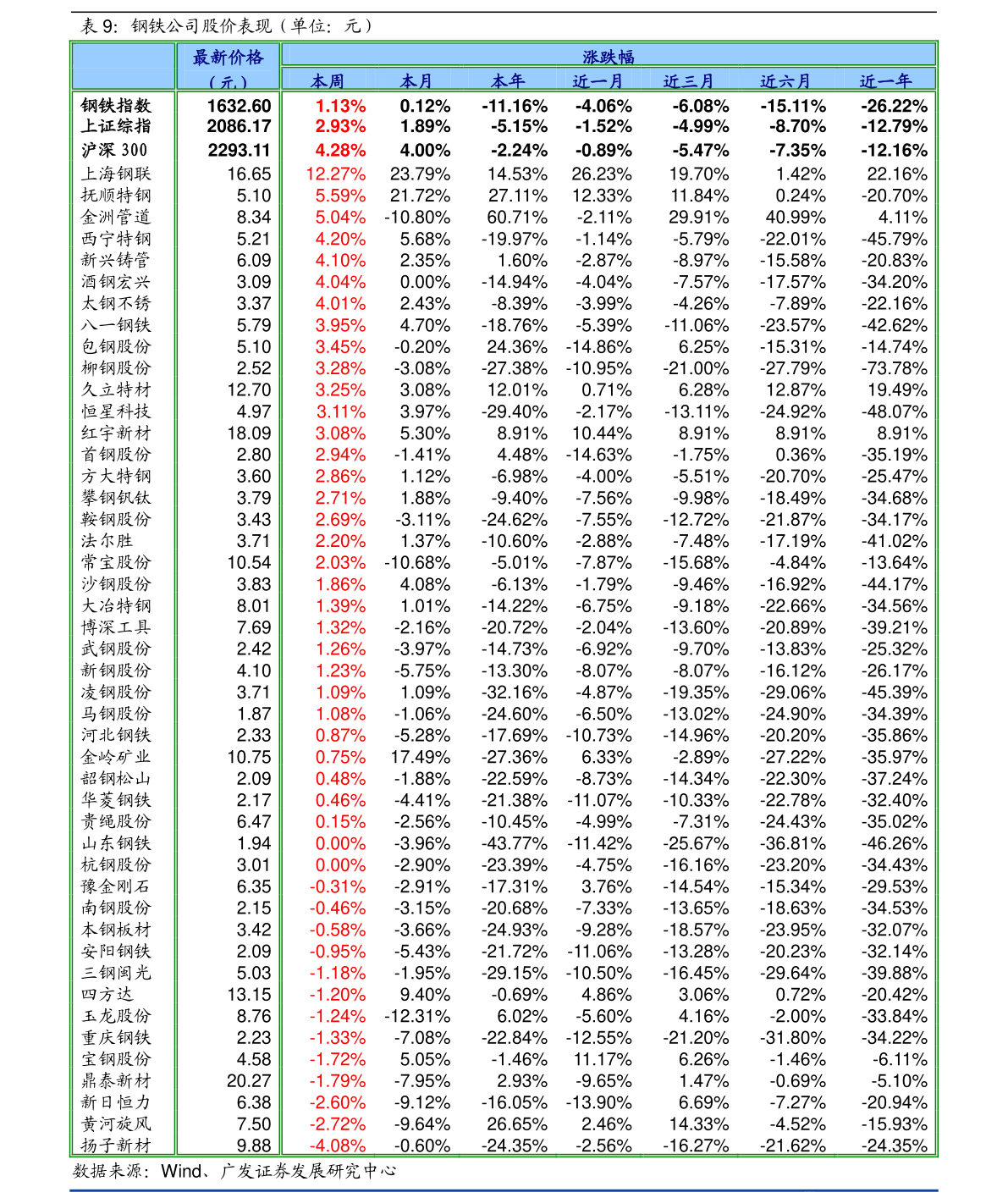 20201228074848558605.png