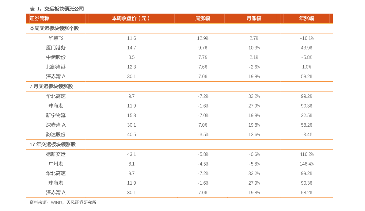 香港硬币收藏价格表，67个今日最新价格表-迈博汇金