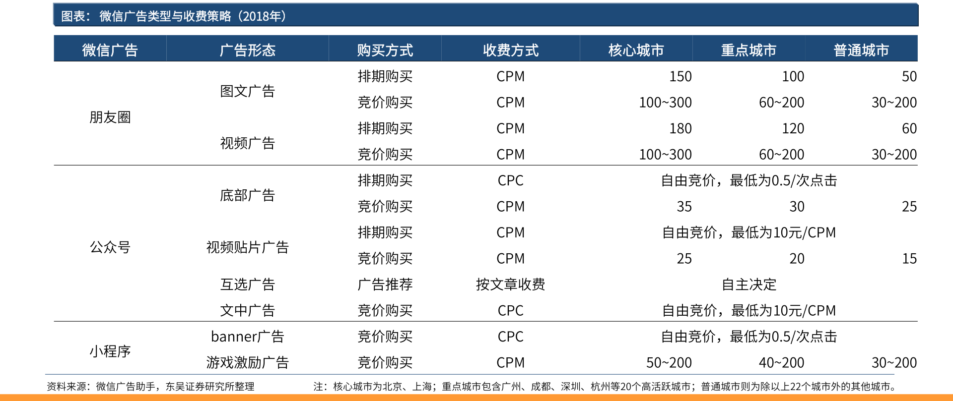 今日最新相关价格走势图片