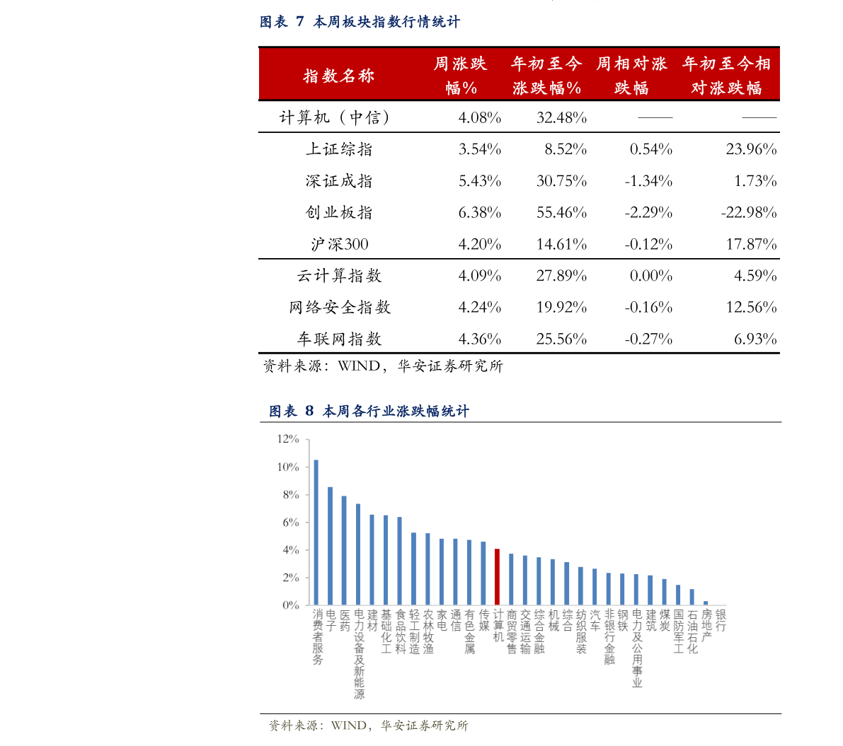 黄金今日价格实时行情走势分析表 20210102093838926105.png