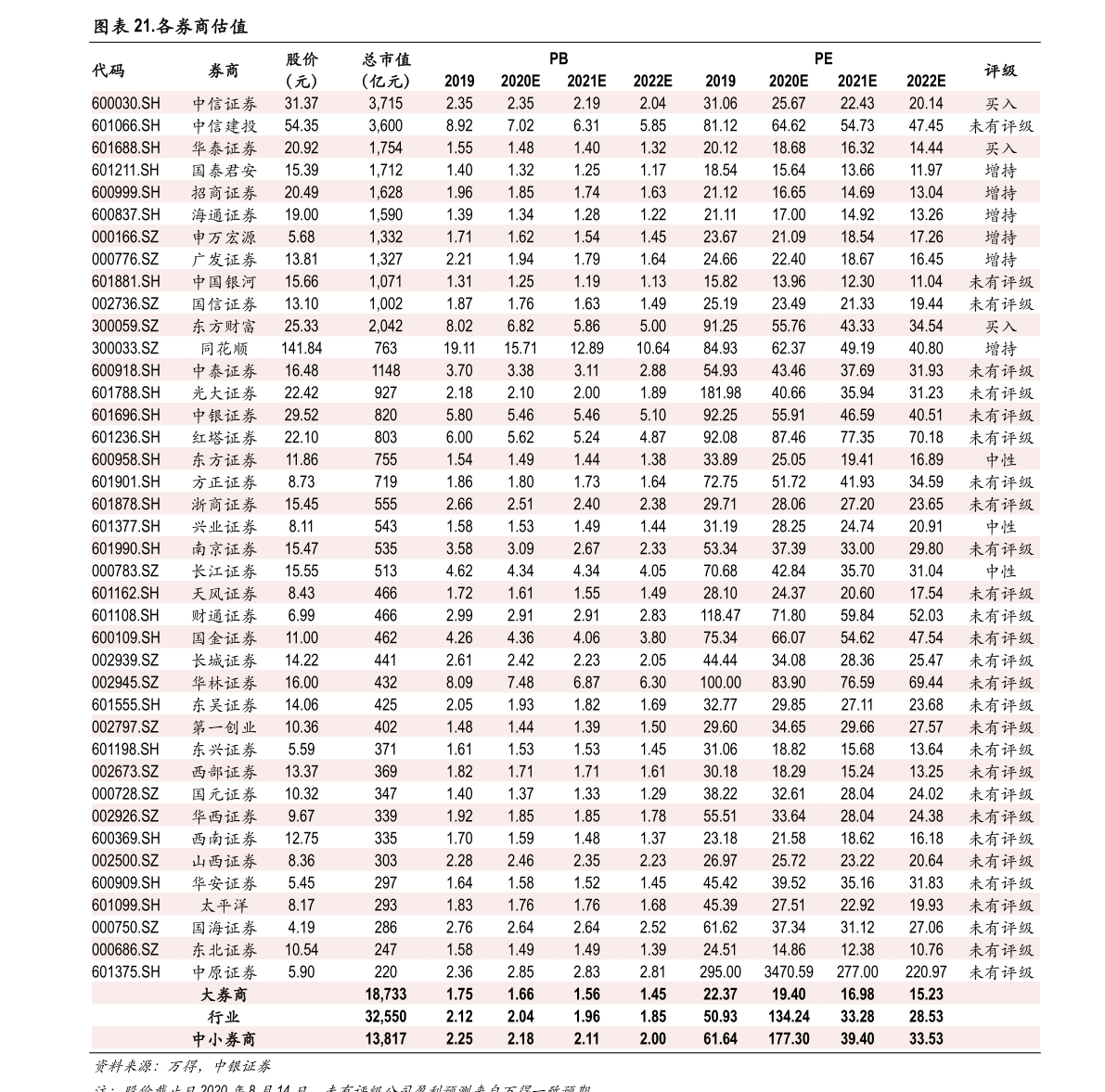 20210103083757839380.png