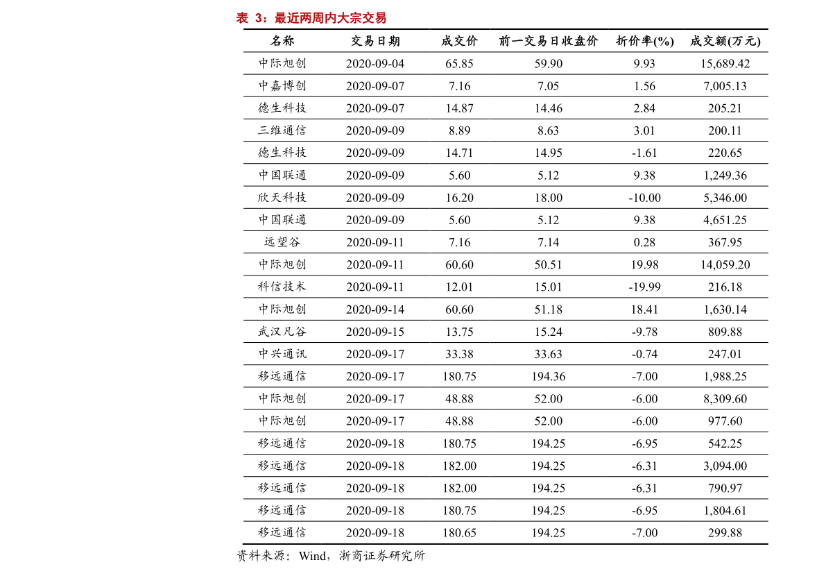 20210103083758042856.png