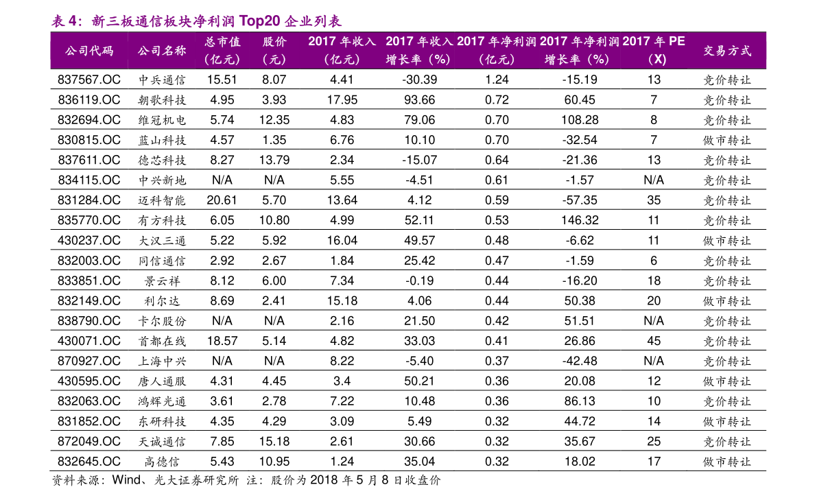 20210106220458861767.png