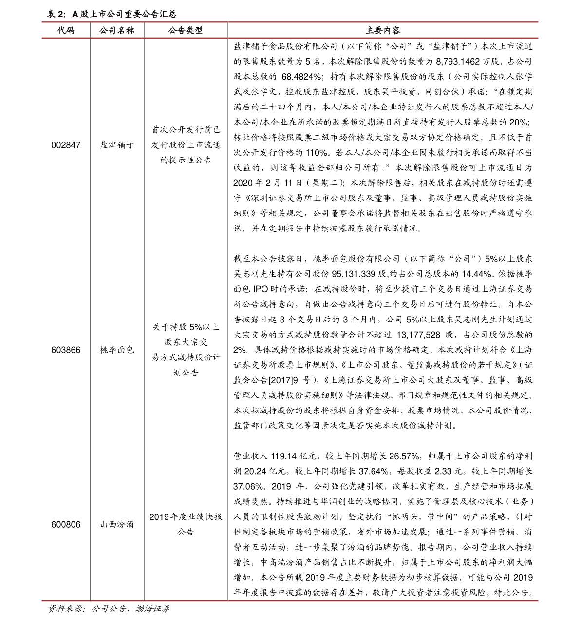 20210107122740550523.png