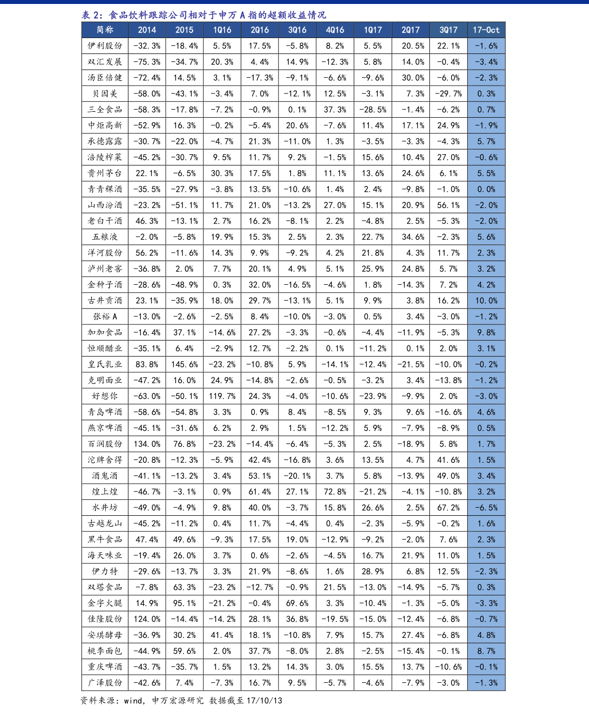 20210108174844612374.png