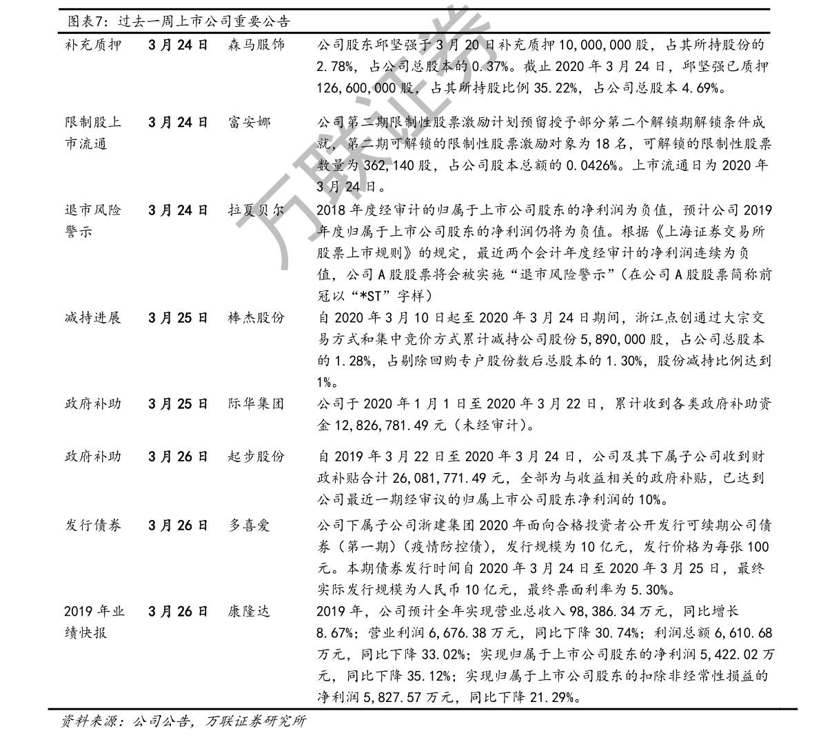 20210108210647390951.png