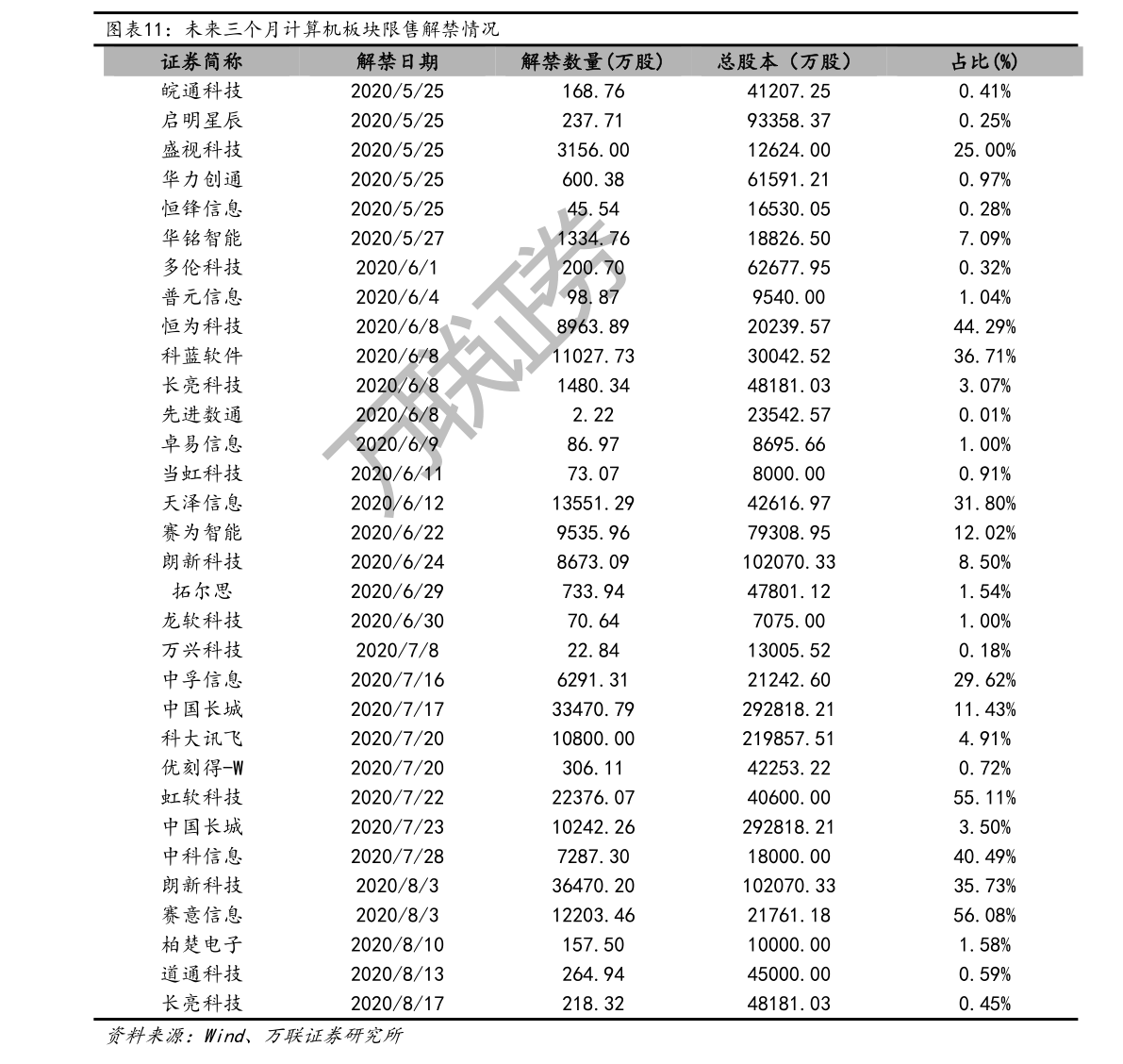 20210108214307327994.png