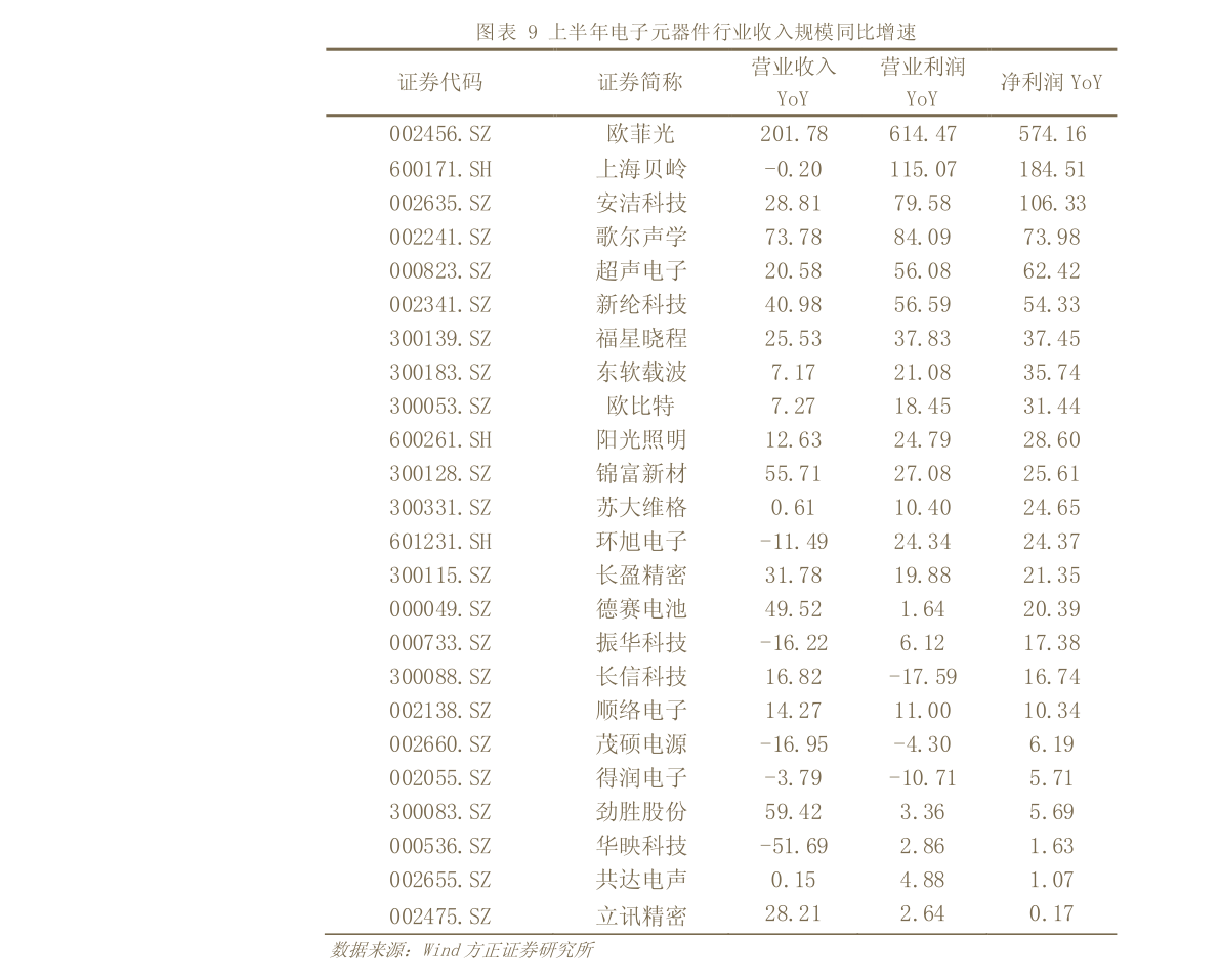 阶梯报价英文是什么|43个相关价格表-迈博汇金