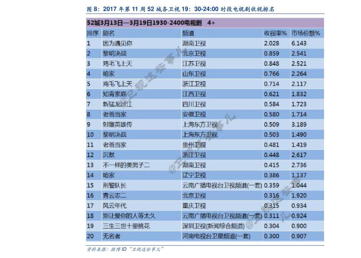 内存条价格走势图2021，市场动态与价格变化分析